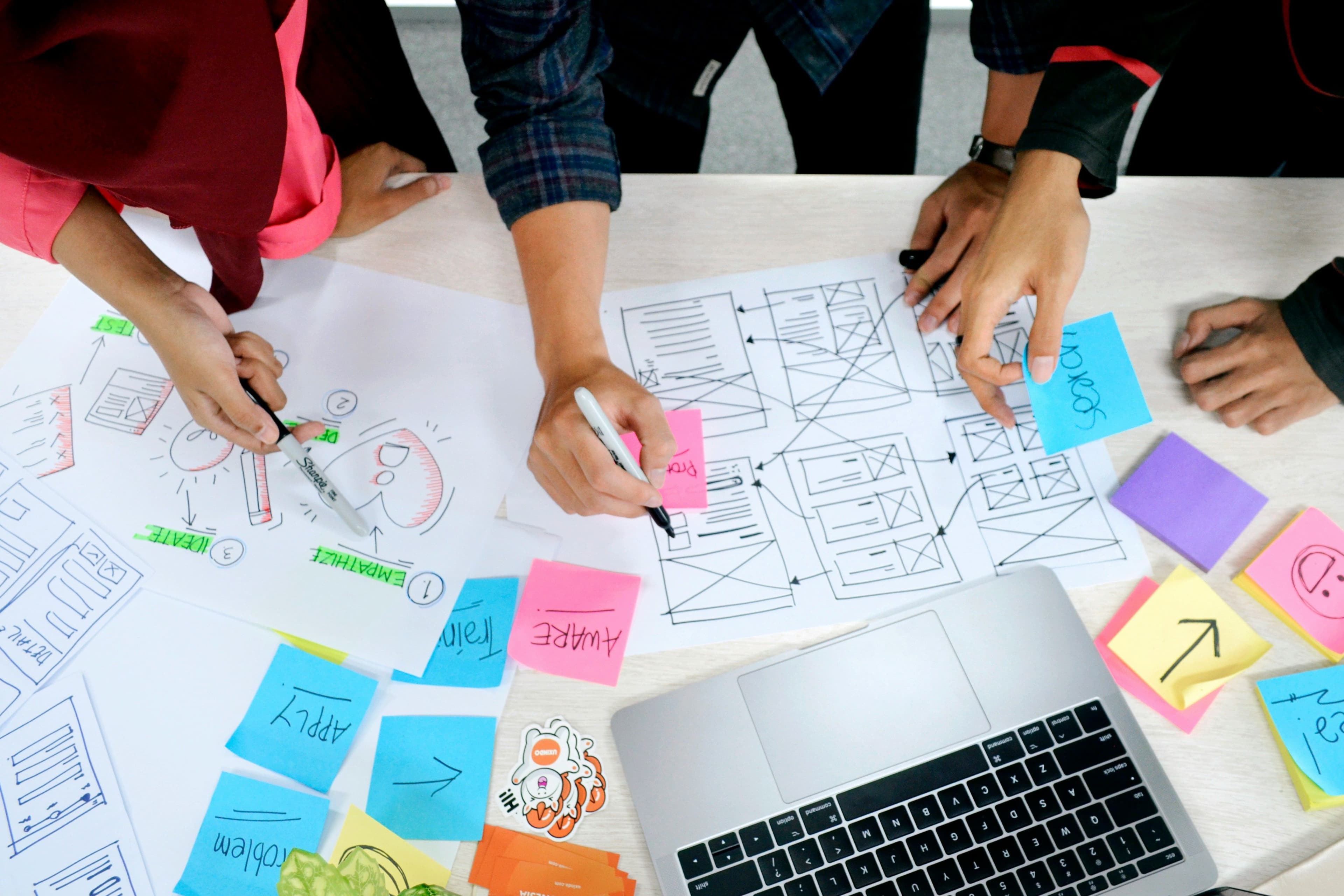 Key UX Methods Every Product Team Should Know